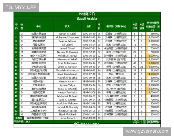 美加墨世界杯名额分配改革解析与全球足球格局重塑展望趋势与影响